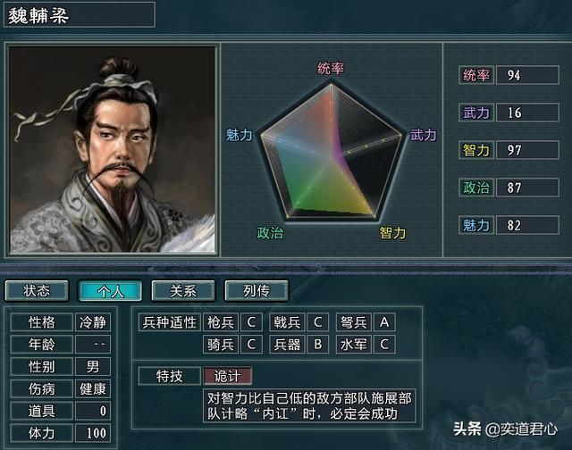 三国志11水浒雷将荡寇陈希真势力介绍（陈希真麾下九名核心将领一览）