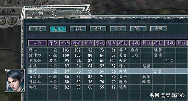 三国志11侠骨留香天命教势力介绍（天命教核心武将属性一览）
