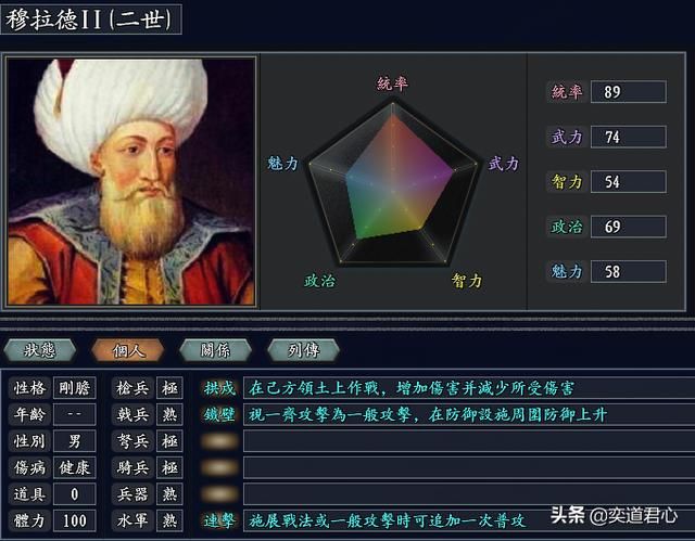 三国志11无尽的野望奥斯曼将领都有谁（奥斯曼核心八大将领一览）