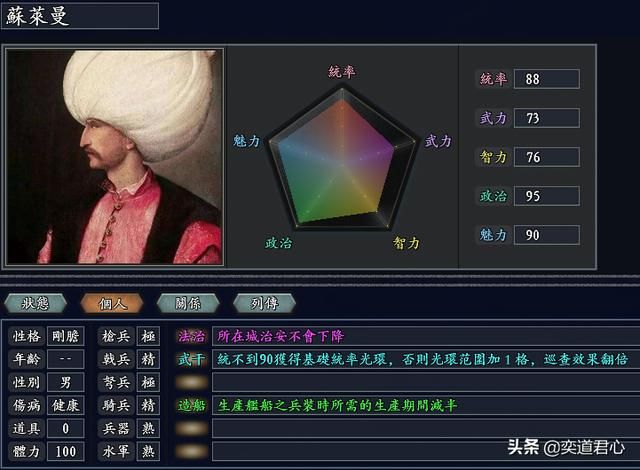 三国志11无尽的野望奥斯曼将领都有谁（奥斯曼核心八大将领一览）