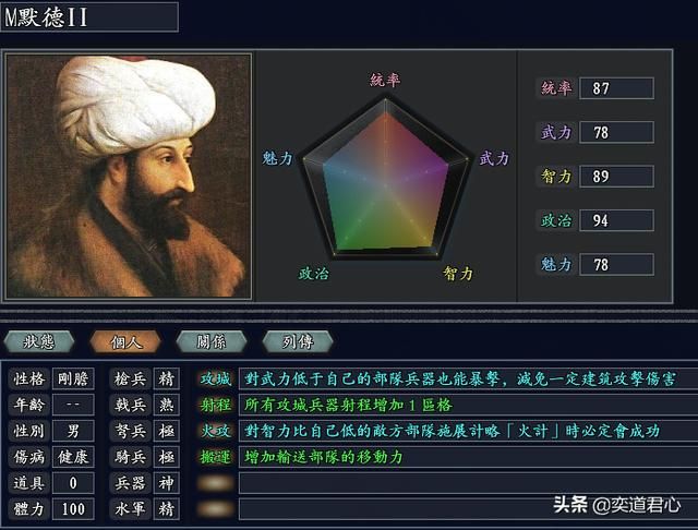 三国志11无尽的野望奥斯曼将领都有谁（奥斯曼核心八大将领一览）