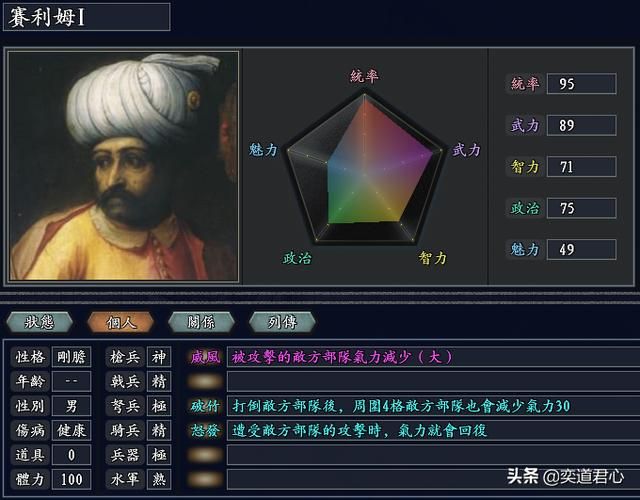 三国志11无尽的野望奥斯曼将领都有谁（奥斯曼核心八大将领一览）