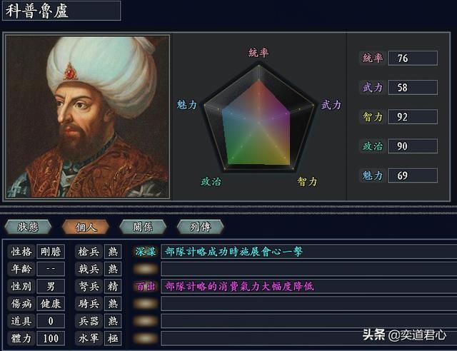 三国志11无尽的野望奥斯曼将领都有谁（奥斯曼核心八大将领一览）