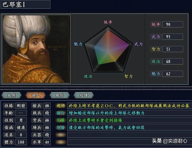 三国志11无尽的野望奥斯曼将领都有谁（奥斯曼核心八大将领一览）