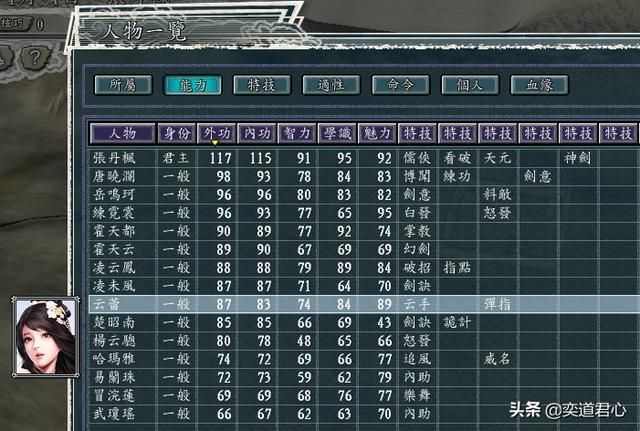 三国志11侠骨留香天山派势力介绍（天山派核心武将属性一览）
