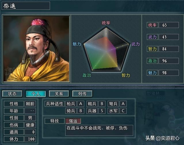 三国志11水浒柴进势力介绍（柴进麾下四大核心将领一览）