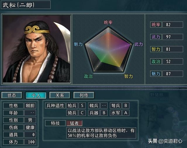 三国志11水浒柴进势力介绍（柴进麾下四大核心将领一览）