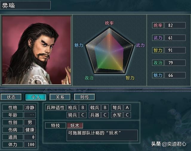 三国志11水浒樊瑞势力介绍（樊瑞麾下六大核心将领一览）