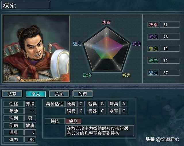 三国志11水浒樊瑞势力介绍（樊瑞麾下六大核心将领一览）