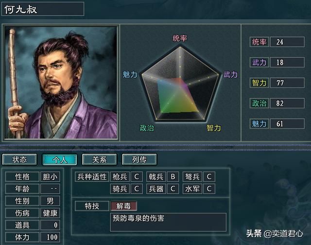三国志11水浒樊瑞势力介绍（樊瑞麾下六大核心将领一览）