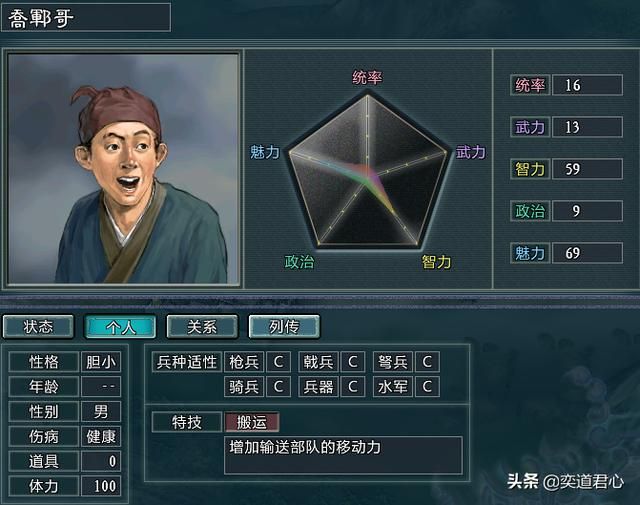 三国志11水浒樊瑞势力介绍（樊瑞麾下六大核心将领一览）