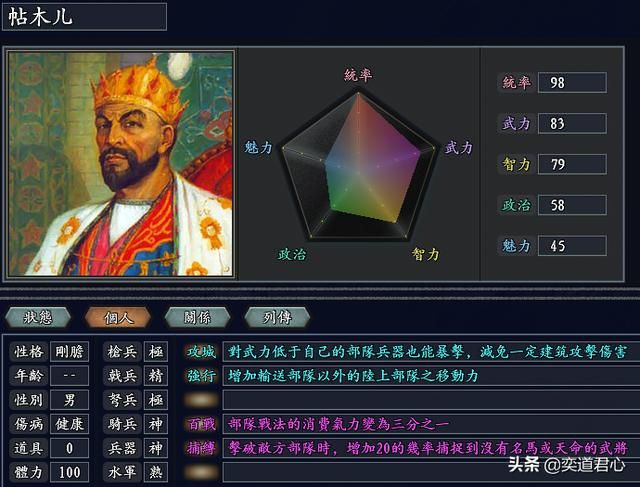 三国志11无尽的野望帖木儿将领都有谁（帖木儿核心十大将领一览）