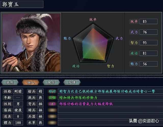 三国志11无尽的野望帖木儿将领都有谁（帖木儿核心十大将领一览）