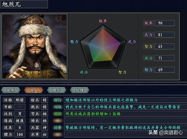 三国志11无尽的野望帖木儿将领都有谁（帖木儿核心十大将领一览）