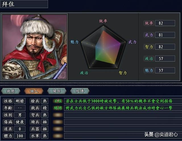 三国志11无尽的野望帖木儿将领都有谁（帖木儿核心十大将领一览）
