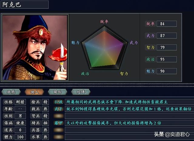 三国志11无尽的野望帖木儿将领都有谁（帖木儿核心十大将领一览）