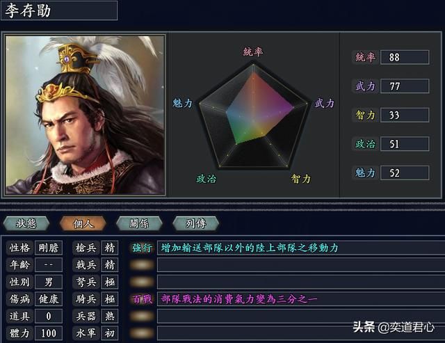 三国志11无尽的野望后周将领都有谁（后周核心十大将领一览）