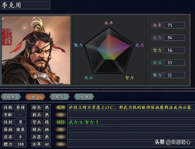 三国志11无尽的野望后周将领都有谁（后周核心十大将领一览）