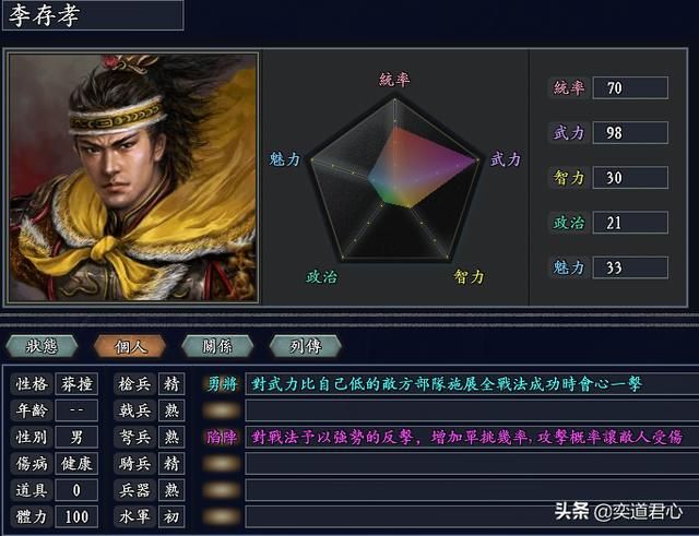 三国志11无尽的野望后周将领都有谁（后周核心十大将领一览）