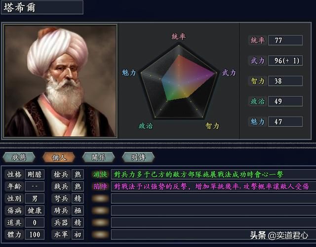 三国志11无尽的野望阿拉伯将领都有谁（阿拉伯核心九大将领一览）
