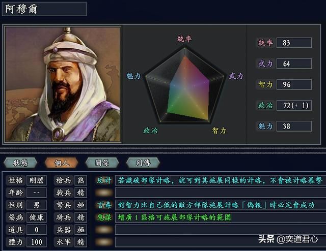三国志11无尽的野望阿拉伯将领都有谁（阿拉伯核心九大将领一览）