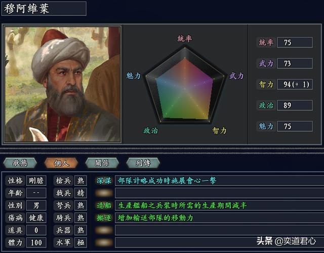 三国志11无尽的野望阿拉伯将领都有谁（阿拉伯核心九大将领一览）