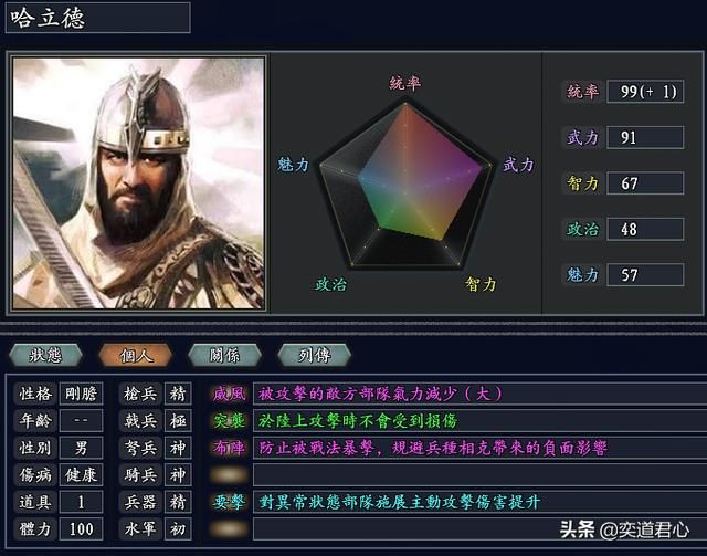三国志11无尽的野望阿拉伯将领都有谁（阿拉伯核心九大将领一览）