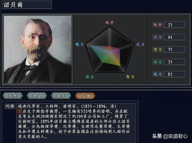 三国志11无尽的野望瑞典将领都有谁（瑞典核心七大将领一览）