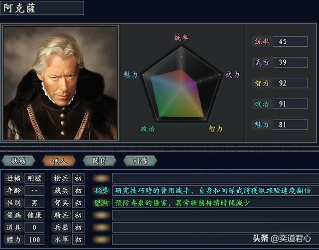 三国志11无尽的野望瑞典将领都有谁（瑞典核心七大将领一览）