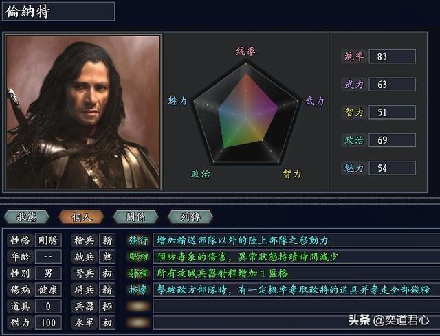 三国志11无尽的野望瑞典将领都有谁（瑞典核心七大将领一览）