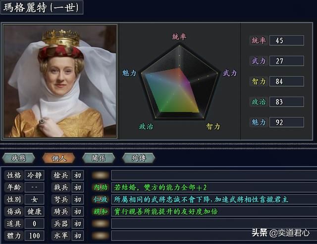 三国志11无尽的野望瑞典将领都有谁（瑞典核心七大将领一览）