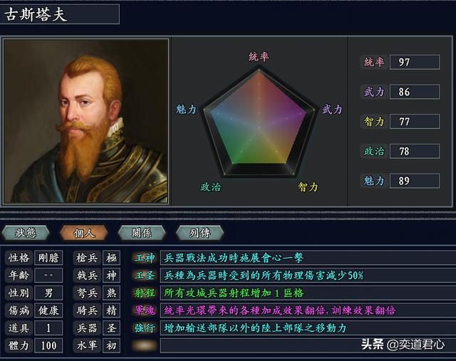 三国志11无尽的野望瑞典将领都有谁（瑞典核心七大将领一览）