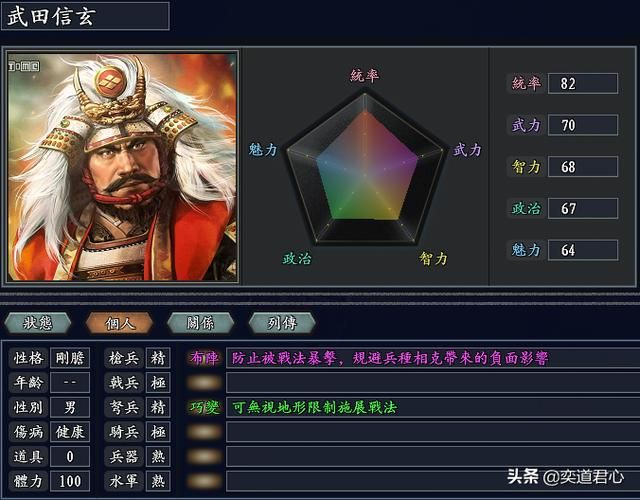 三国志11无尽的野望韩日将领都有谁（韩日核心七大将领一览）