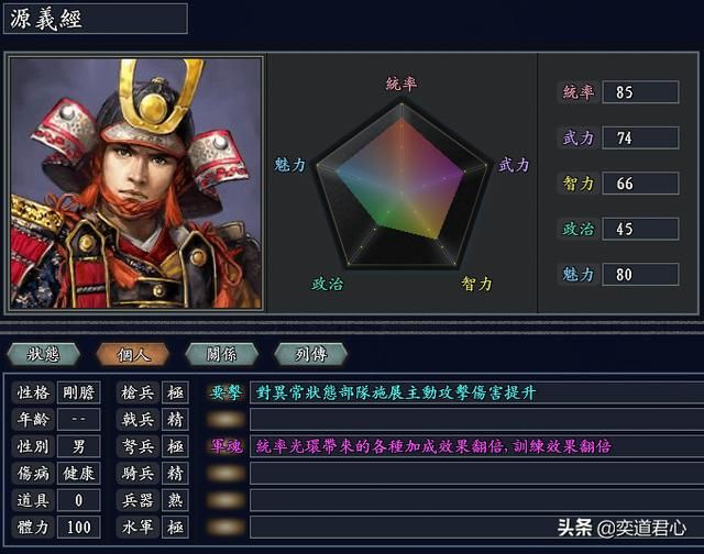 三国志11无尽的野望韩日将领都有谁（韩日核心七大将领一览）