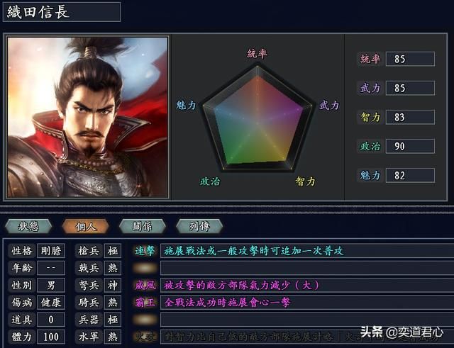 三国志11无尽的野望韩日将领都有谁（韩日核心七大将领一览）