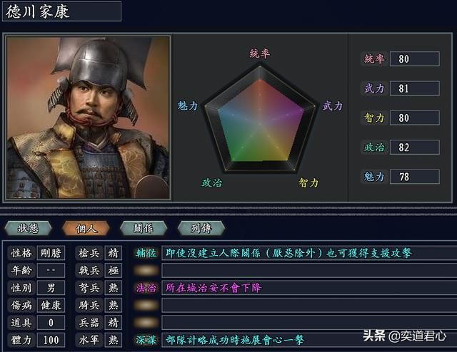 三国志11无尽的野望韩日将领都有谁（韩日核心七大将领一览）