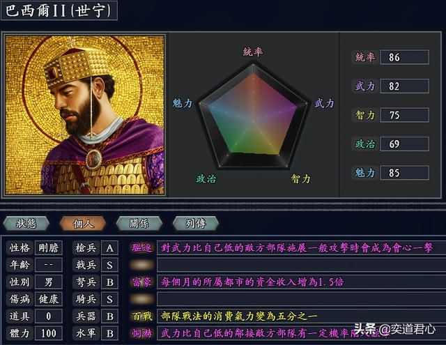 三国志11无尽的野望拜占庭将领都有谁（拜占庭核心七大将领一览）