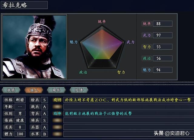 三国志11无尽的野望拜占庭将领都有谁（拜占庭核心七大将领一览）