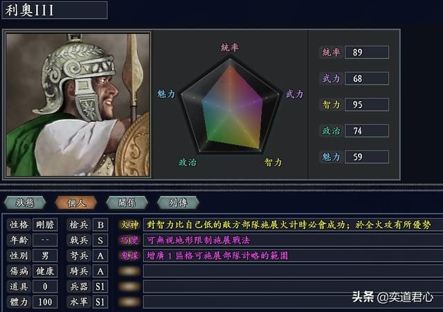 三国志11无尽的野望拜占庭将领都有谁（拜占庭核心七大将领一览）