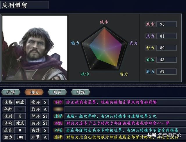 三国志11无尽的野望拜占庭将领都有谁（拜占庭核心七大将领一览）
