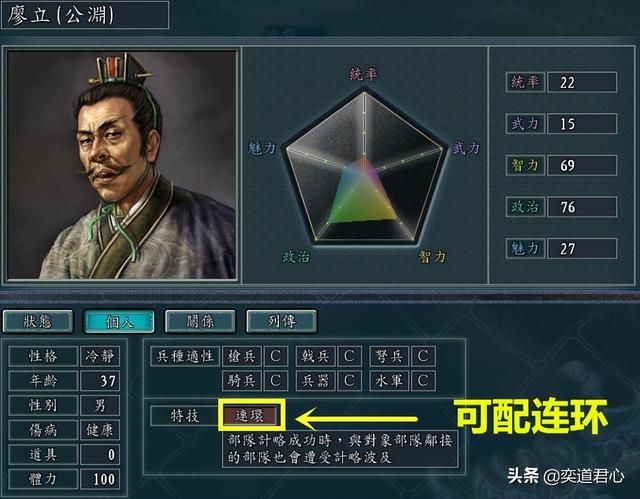 三国志11：盘点蜀汉势力中被光荣严重压制的五个人才