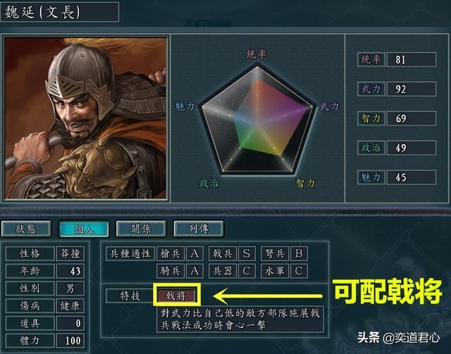 三国志11：盘点蜀汉势力中被光荣严重压制的五个人才