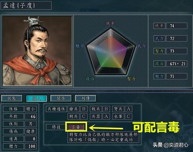 三国志11：盘点蜀汉势力中被光荣严重压制的五个人才