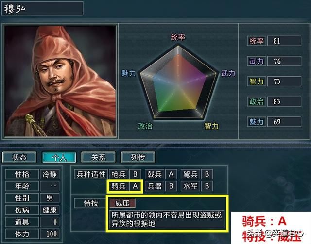 三国志11水浒梁山八骠骑都有谁（游戏中梁山八骠骑实力排名一览）