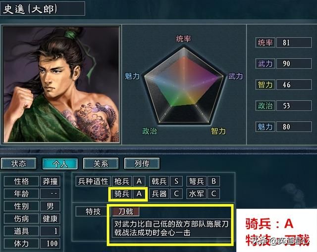三国志11水浒梁山八骠骑都有谁（游戏中梁山八骠骑实力排名一览）