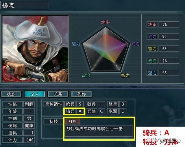 三国志11水浒梁山八骠骑都有谁（游戏中梁山八骠骑实力排名一览）