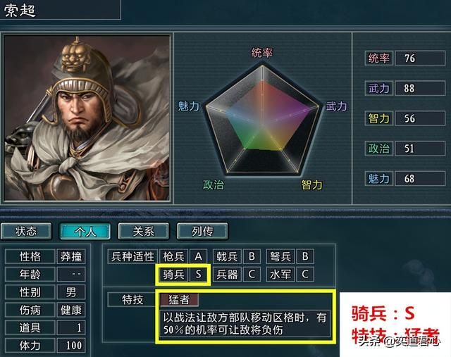 三国志11水浒梁山八骠骑都有谁（游戏中梁山八骠骑实力排名一览）