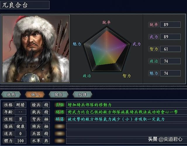 三国志11无尽的野望蒙古将领都有谁（蒙古核心十五大将领一览）