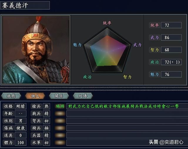 三国志11无尽的野望蒙古将领都有谁（蒙古核心十五大将领一览）