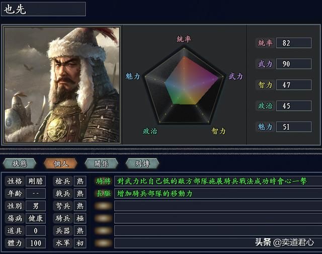 三国志11无尽的野望蒙古将领都有谁（蒙古核心十五大将领一览）